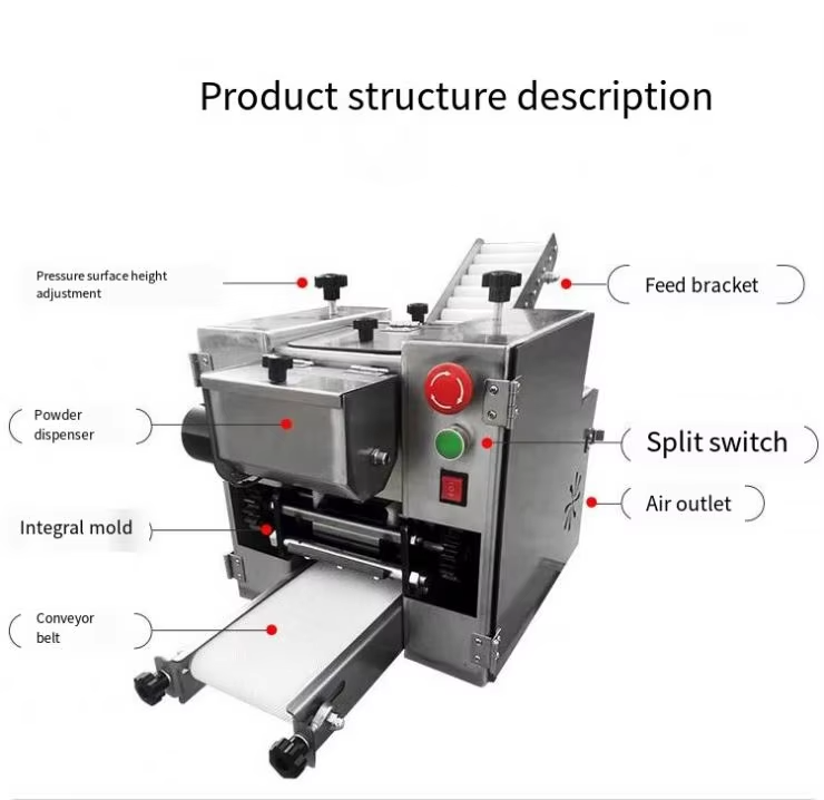 Automatische kleine ronde vier - Gyoza Dumpling Maker recensie en prijs